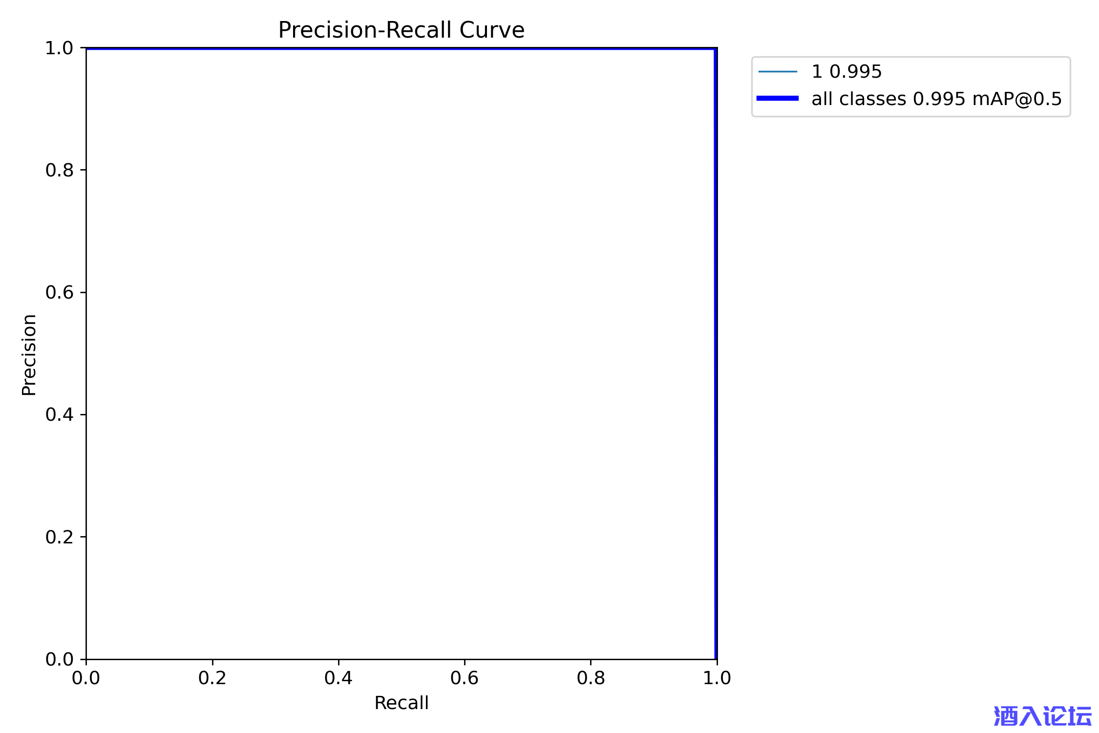 PR_curve.png